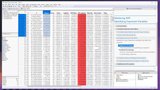Identifying Important Variables