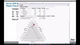 Zooming In On Ternary Plots