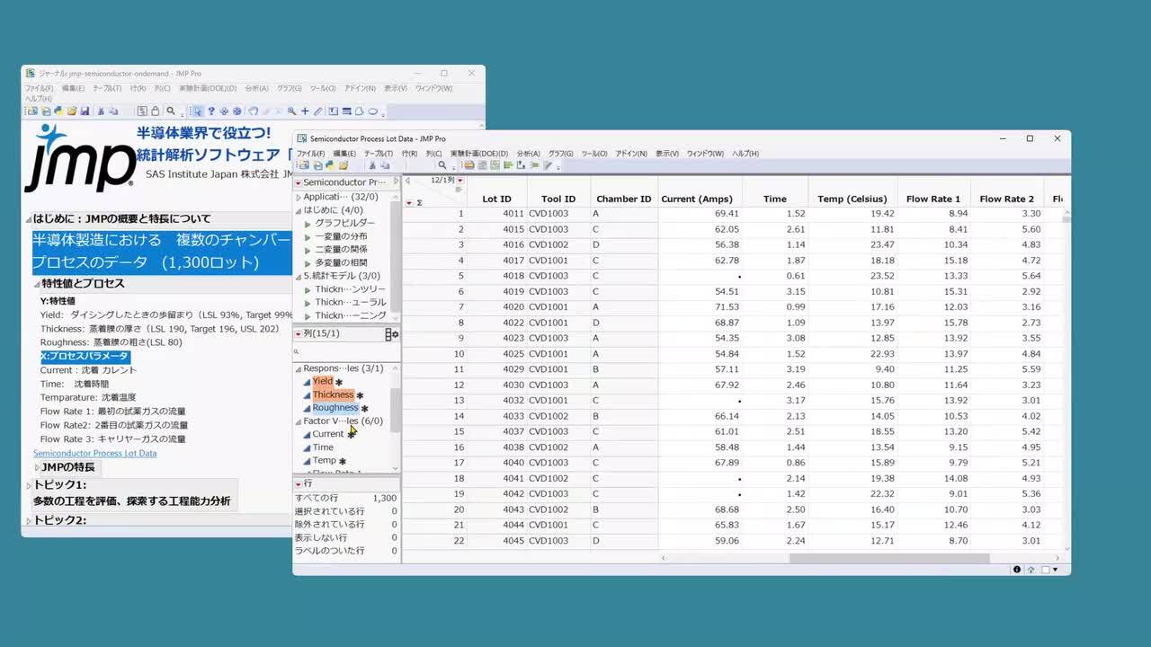 Useful in the semiconductor industry! Functions and examples of use of the  statistical analysis software 