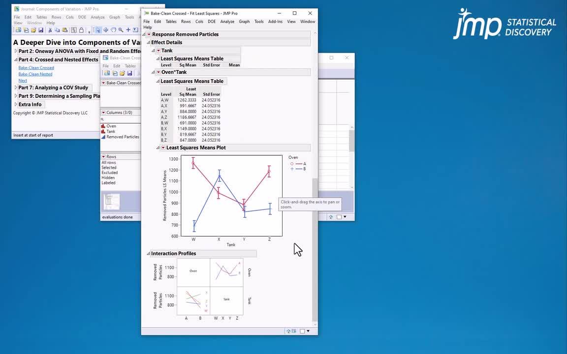 Video Part 4 Demonstration Crossed and Nested Effects - JMP User