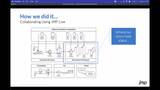 Collaborating Using JMP Live - Case Study
