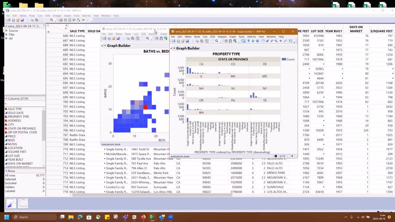 How can I create and save customized interactive drill-down graphs 