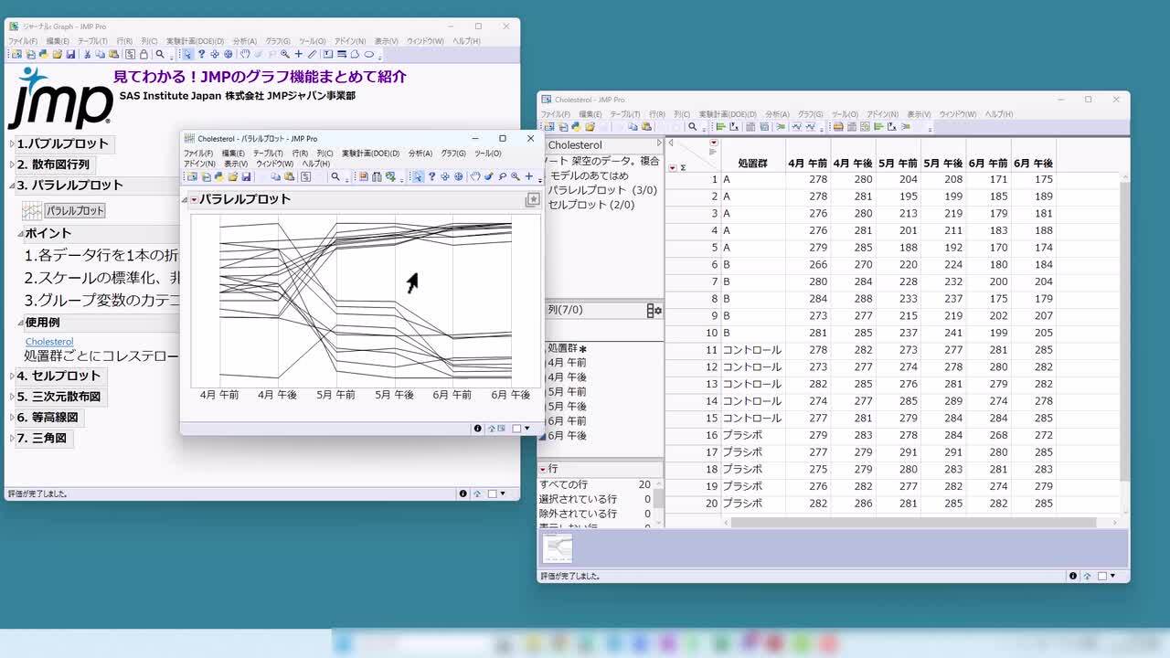 Learn by looking! A comprehensive introduction to JMP's graph