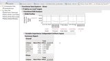 Variable Importance