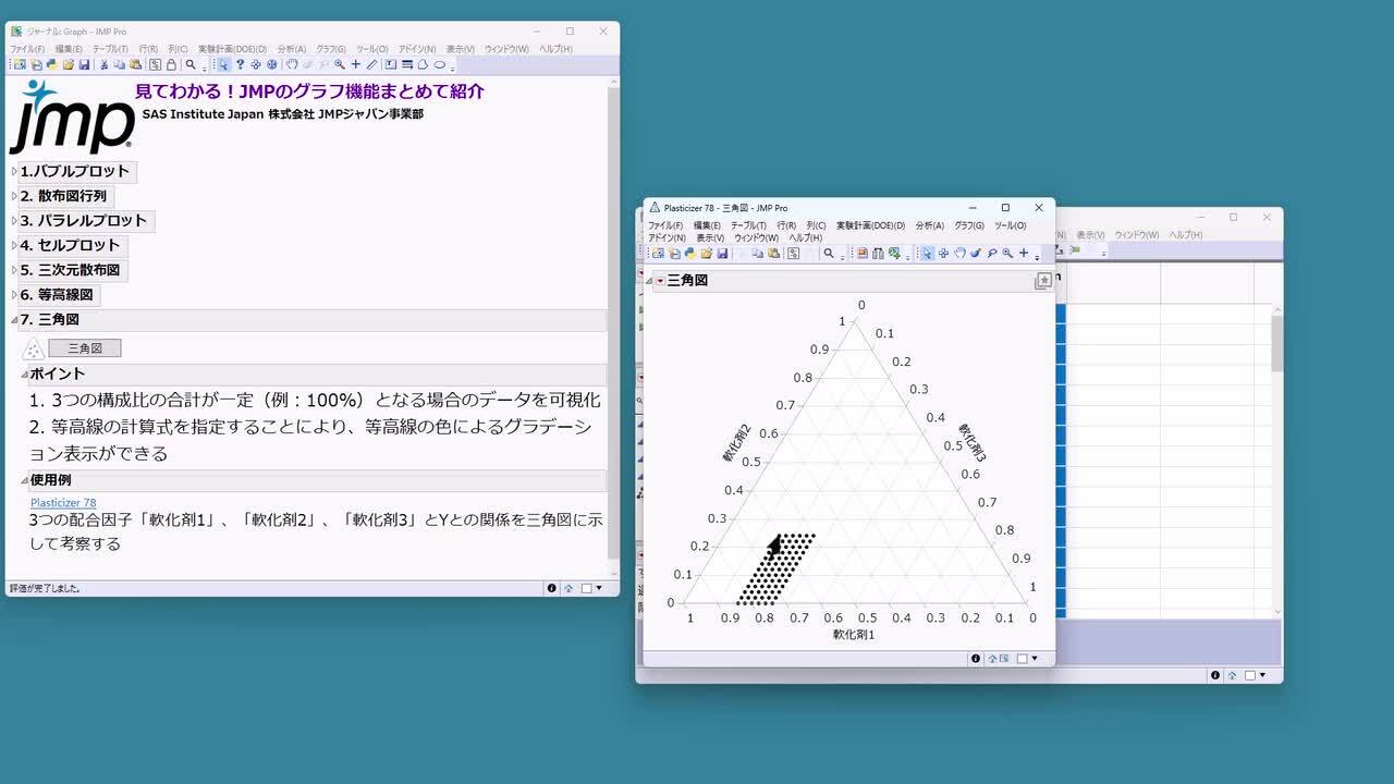 Learn by looking! A comprehensive introduction to JMP's graph