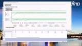 Process Optimization Using DoE and Design Space Profiler