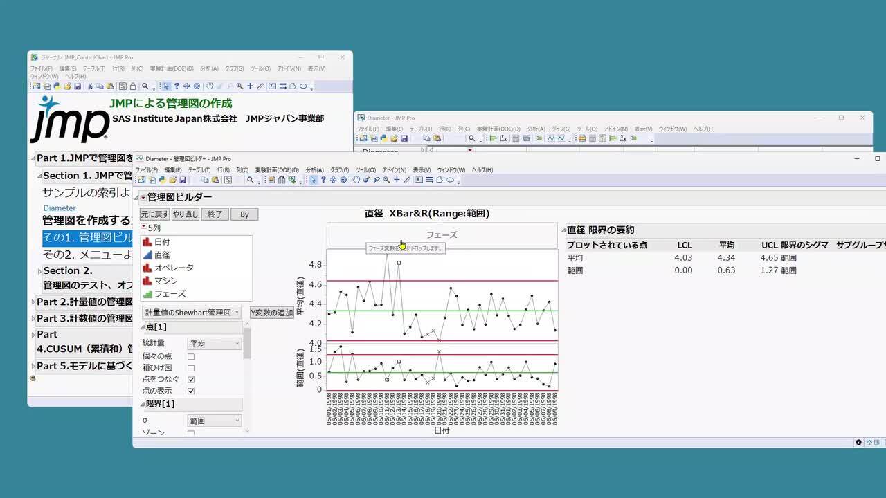 Creating a control chart using JMP (Japanese)