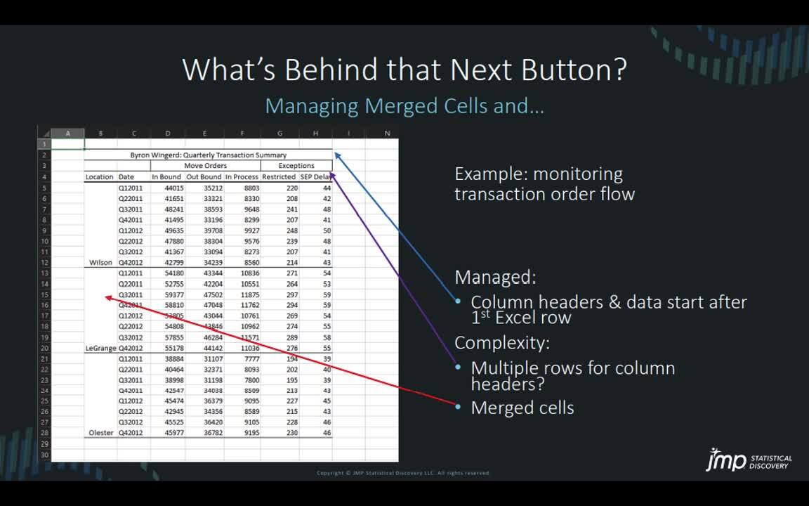 From Excel to JMP: Importing, Consolidating and Maximizing the 