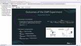 EMP for Measurement Systems Analysis