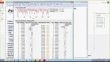 Time Series - Building and Interpreting ARIMA Models
