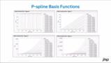 Basis Function Expansion Models for Functional Data Analysis Overview