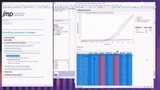 Identifying Important Variables