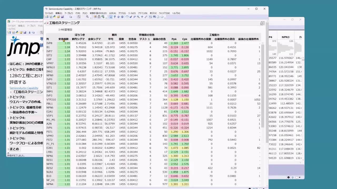 Useful in the semiconductor industry! Functions and examples of use of the  statistical analysis software 