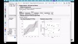 Analyzing Fatigue Testing Data using JMP Fatigue Modeling