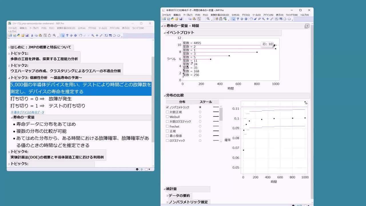 半導体業界で役立つ！ 統計解析ソフトウェア「JMP」の機能と活用例 - JMP User Community