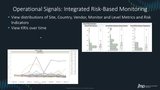 Centralized Statistical Monitoring of Clinical Trials