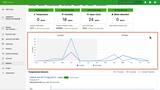 MTSensorDataonDashboard.mp4