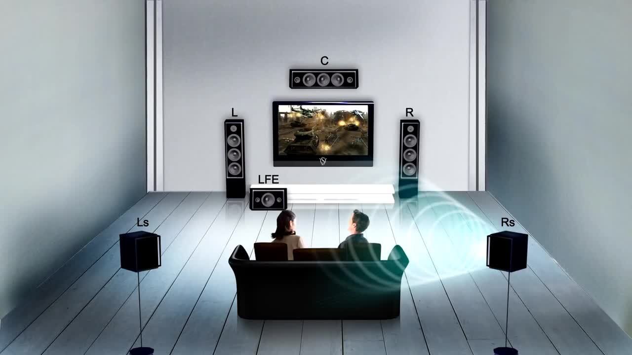 해결됨: 갤럭시 돌비 애트모스가 후방 서라운드 사운드를 구현하지 못하는 원인 규명. - Samsung Members