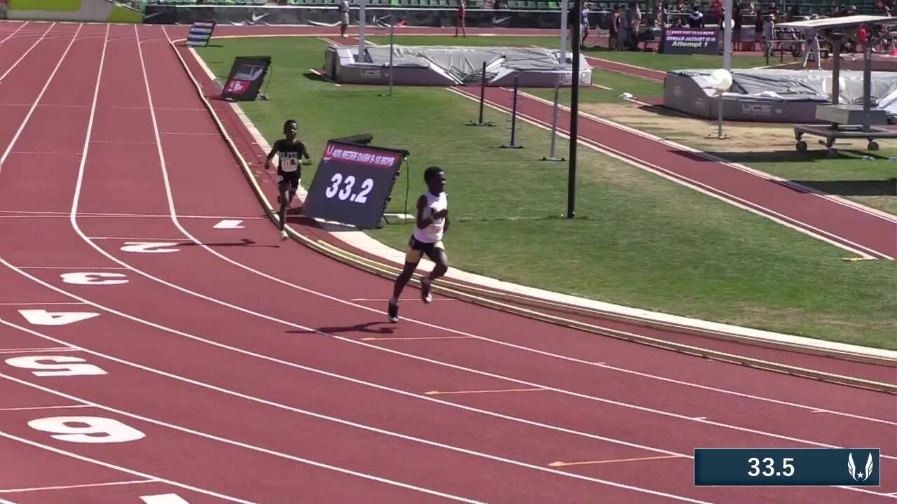 Junior Track And Field Championships