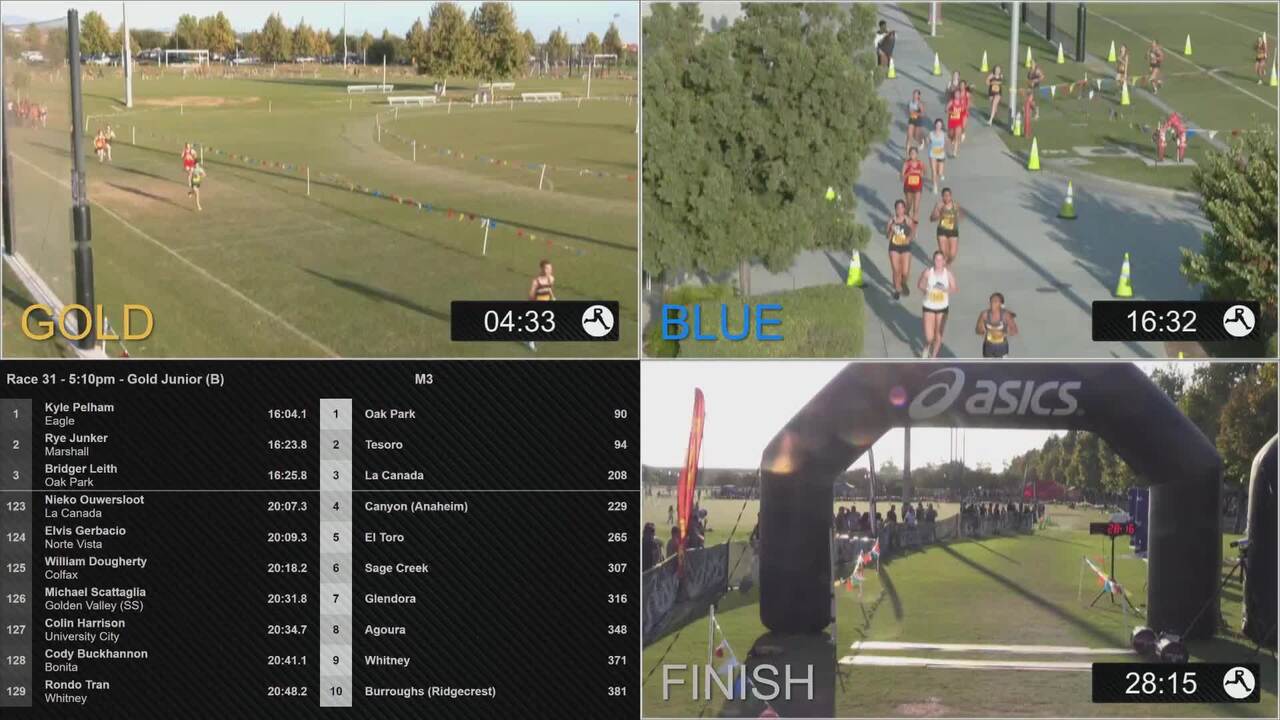 Woodbridge Cross Country Classic Videos Girls Freshmen Gold 3 Mile