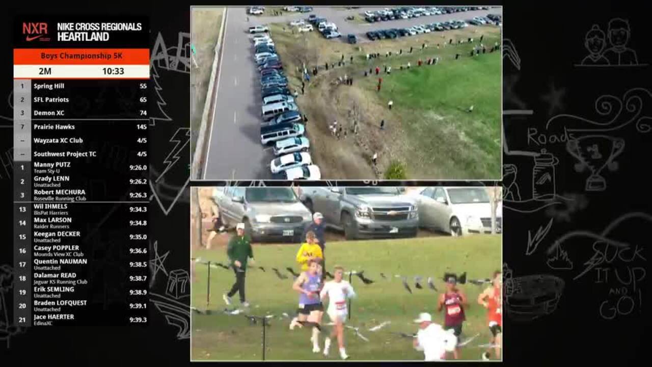 NXR Heartland Regional Videos Boys Championship 5k NXR Heartland