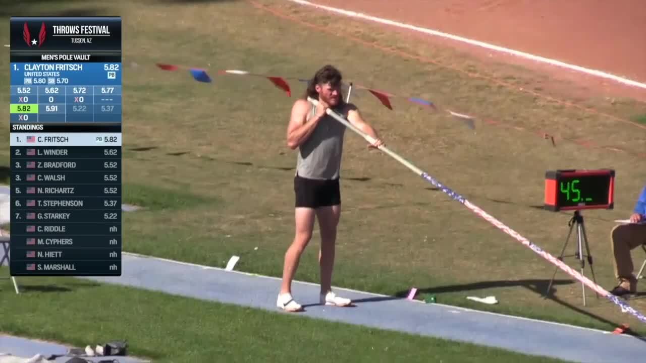 USATF.TV - Videos - Women's Pole Vault Full Competition - USATF Throws ...