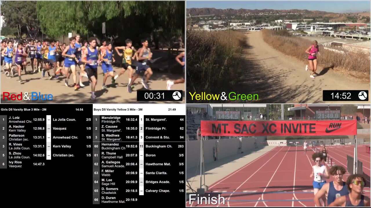 Videos Girls Division 5 Varsity Blue 3 Mile Mt. SAC Cross Country