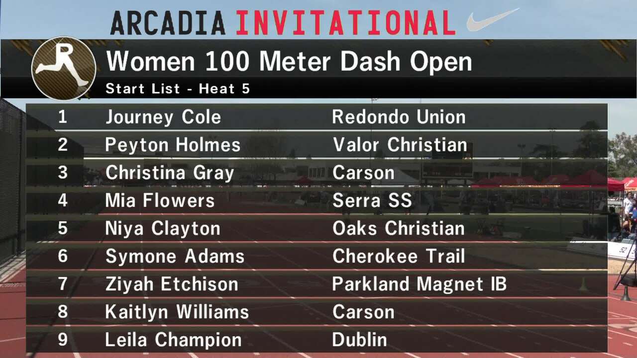 Arcadia Invitational Videos Girls 100m