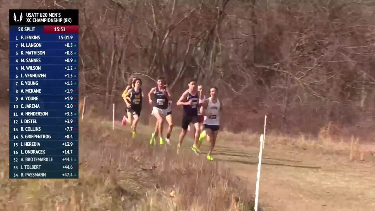 USATF.TV Videos Men's U20 8 km XC USATF Cross Country