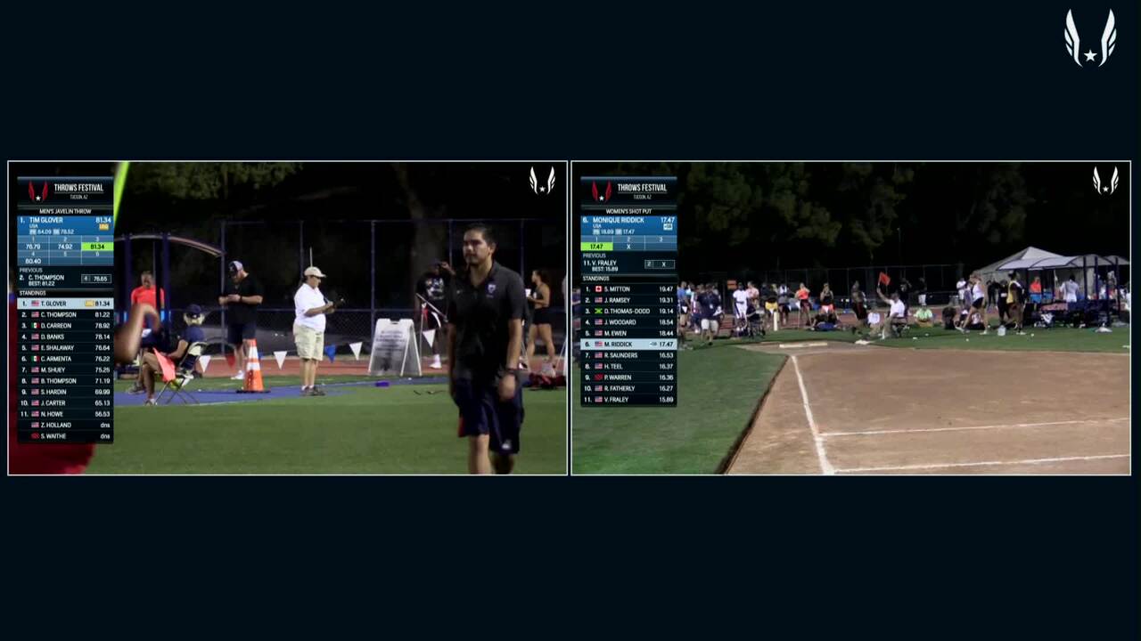 Videos Men's Javelin Throw Highlights Part 3 USATF Throws Festival 2022