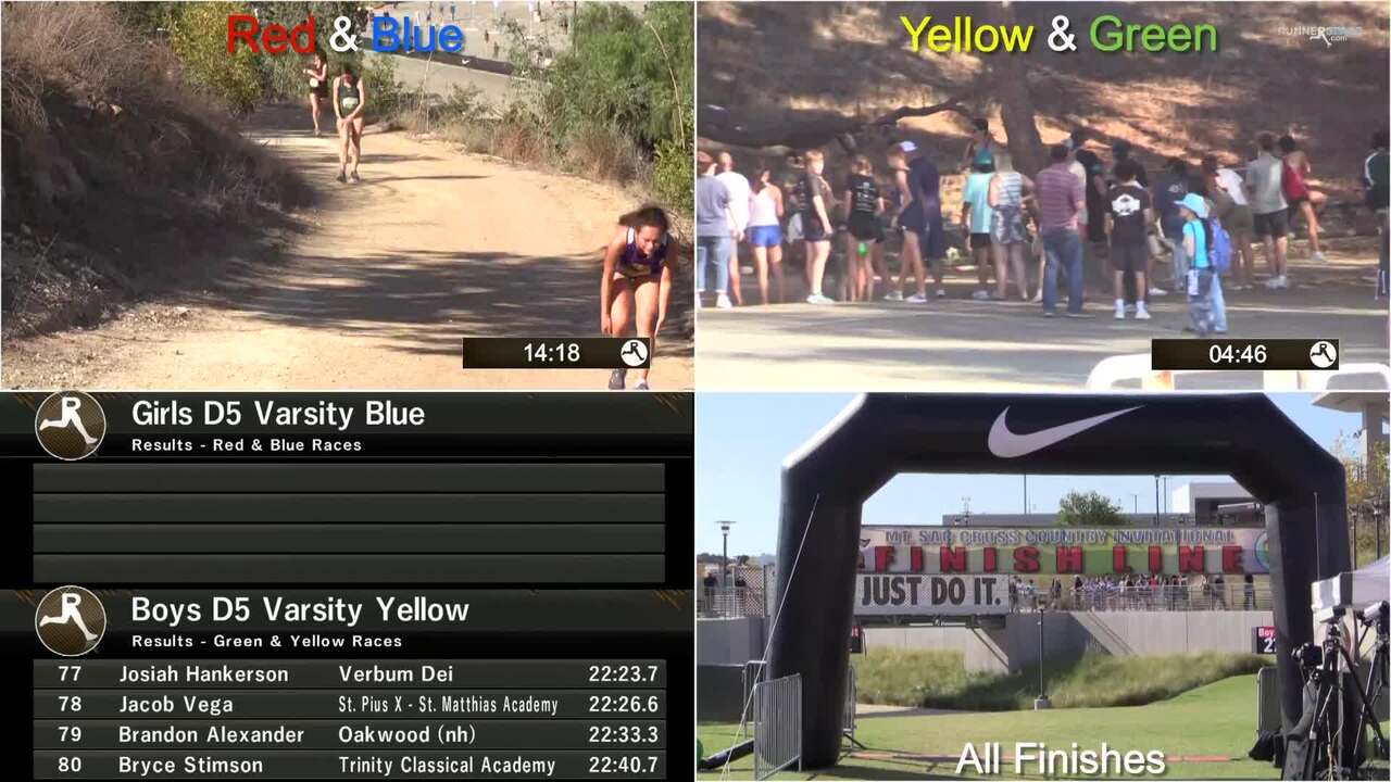 Mt. SAC Cross Country Invitational Videos 29 Boys Varsity Division