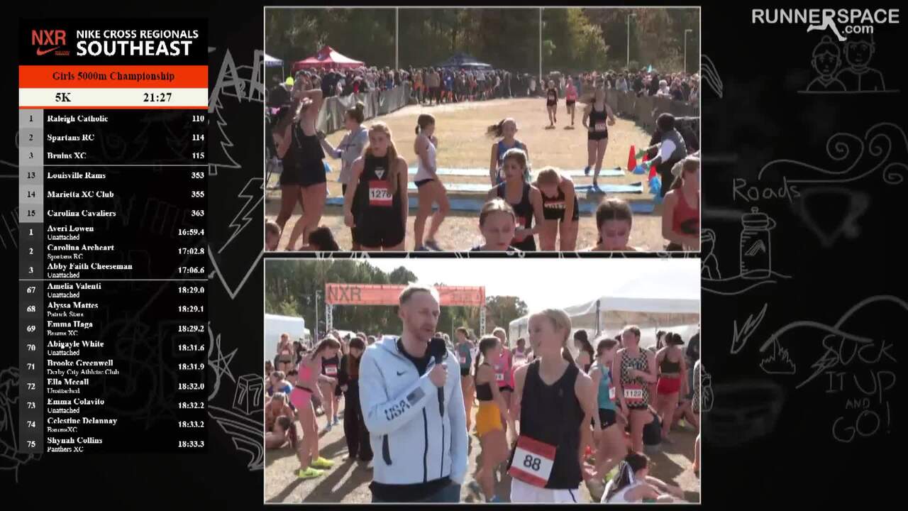 NXR Southeast Regional Videos Averi Lowen Girls 5k Championship