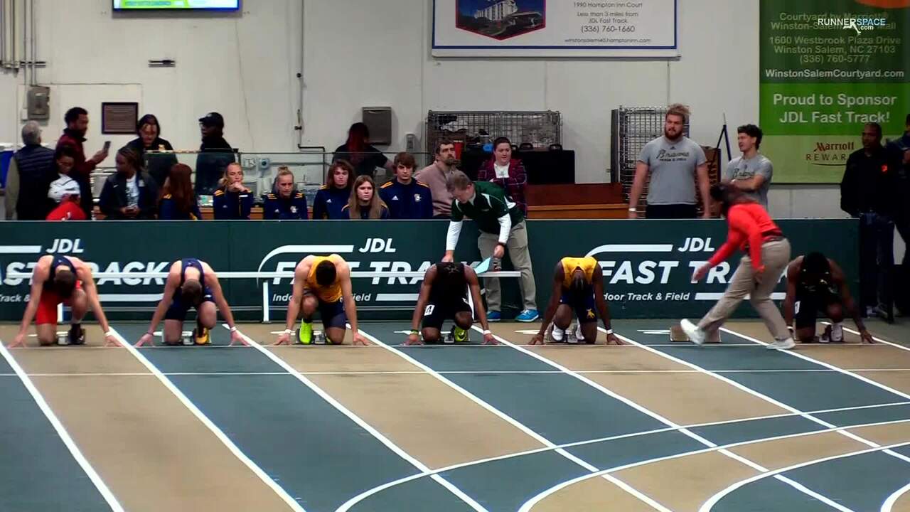 Mondo College Invitational