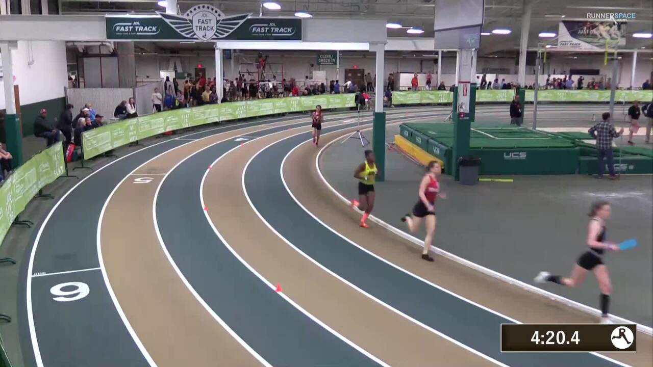 JDL Fast Track Events Mondo Elite HS Invitational