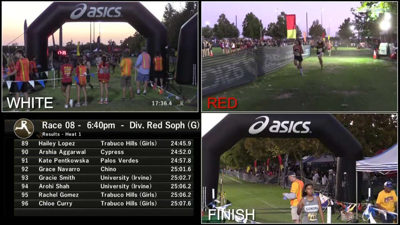Woodbridge Cross Country Classic presented by ASICS Videos Boys