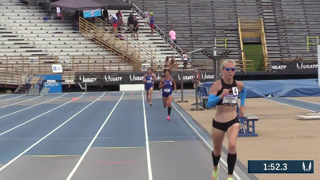 2023 USATF Masters Outdoor Track & Field Championships- NC A&T