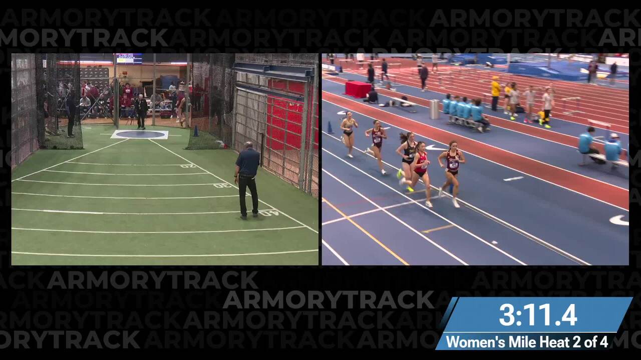 Maac Track And Field Championships 2025 Schedule 