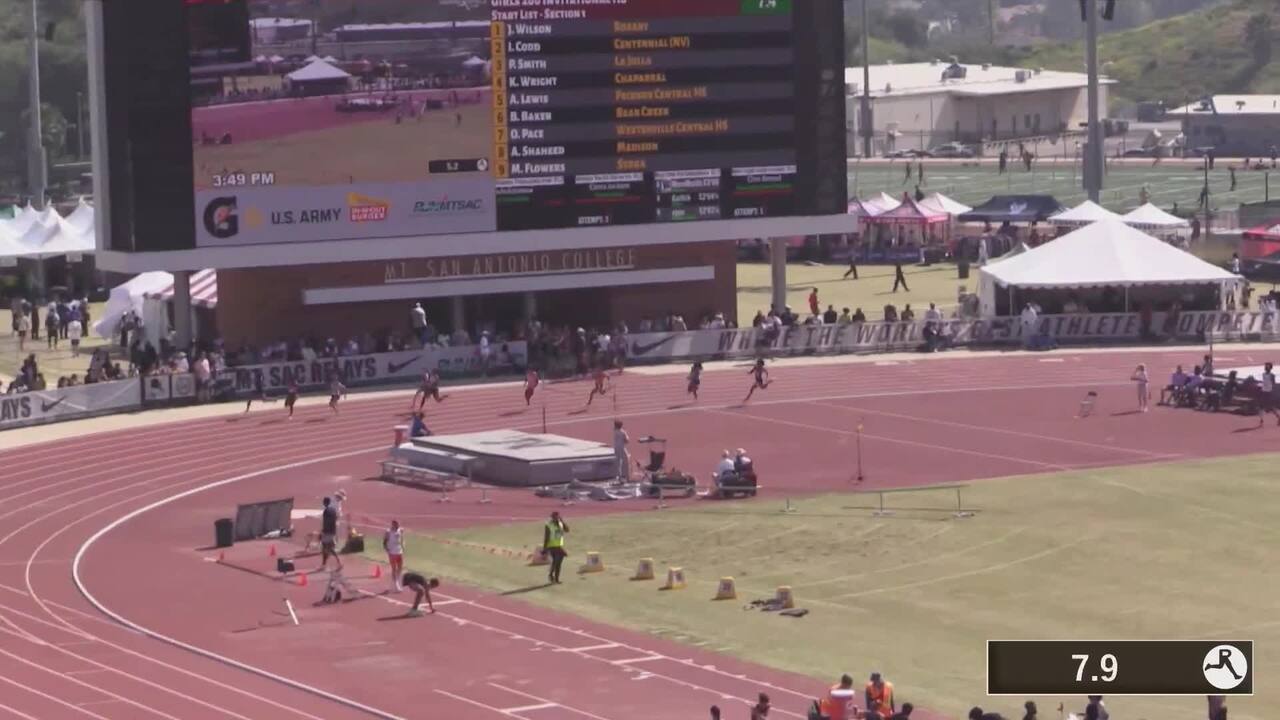 Mt. SAC Relays Videos Girl's 200m High School Invitational Mt