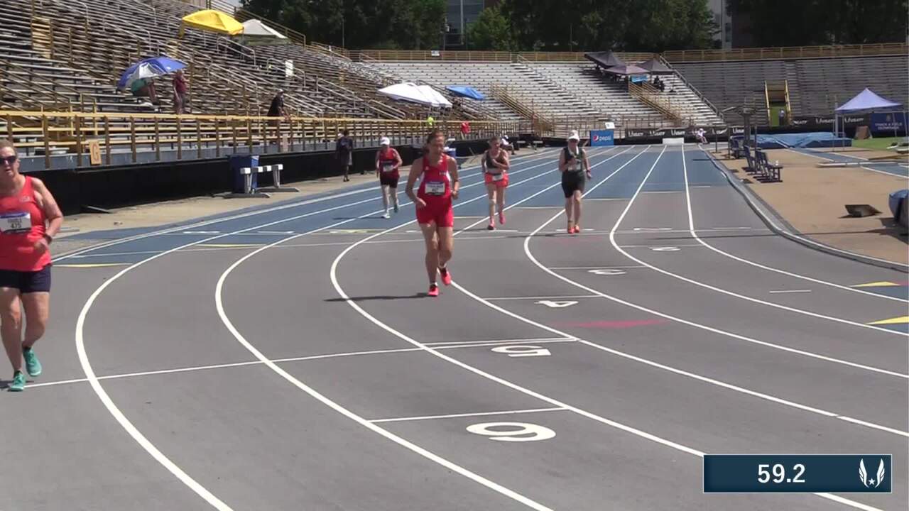 2023 USATF Masters Outdoor Track & Field Championships- NC A&T