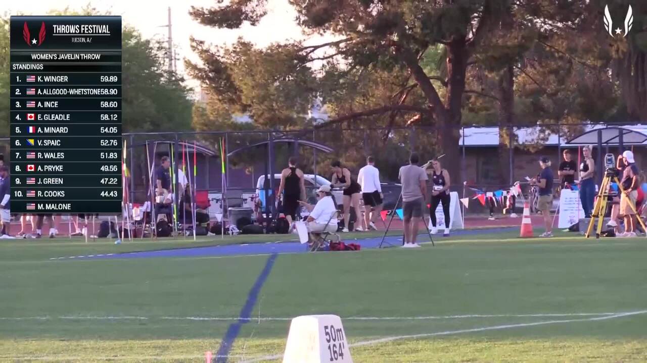 USATF.TV Videos Women's Javelin Throw Round 3 USATF Throws