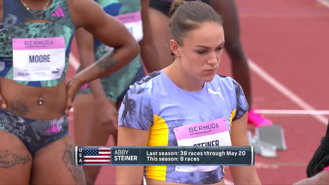 USATF TV Videos Women s 200m USATF Bermuda Grand Prix 2023 usatf-tv-videos-women-s-200m-usatf-bermuda-grand-prix-2023