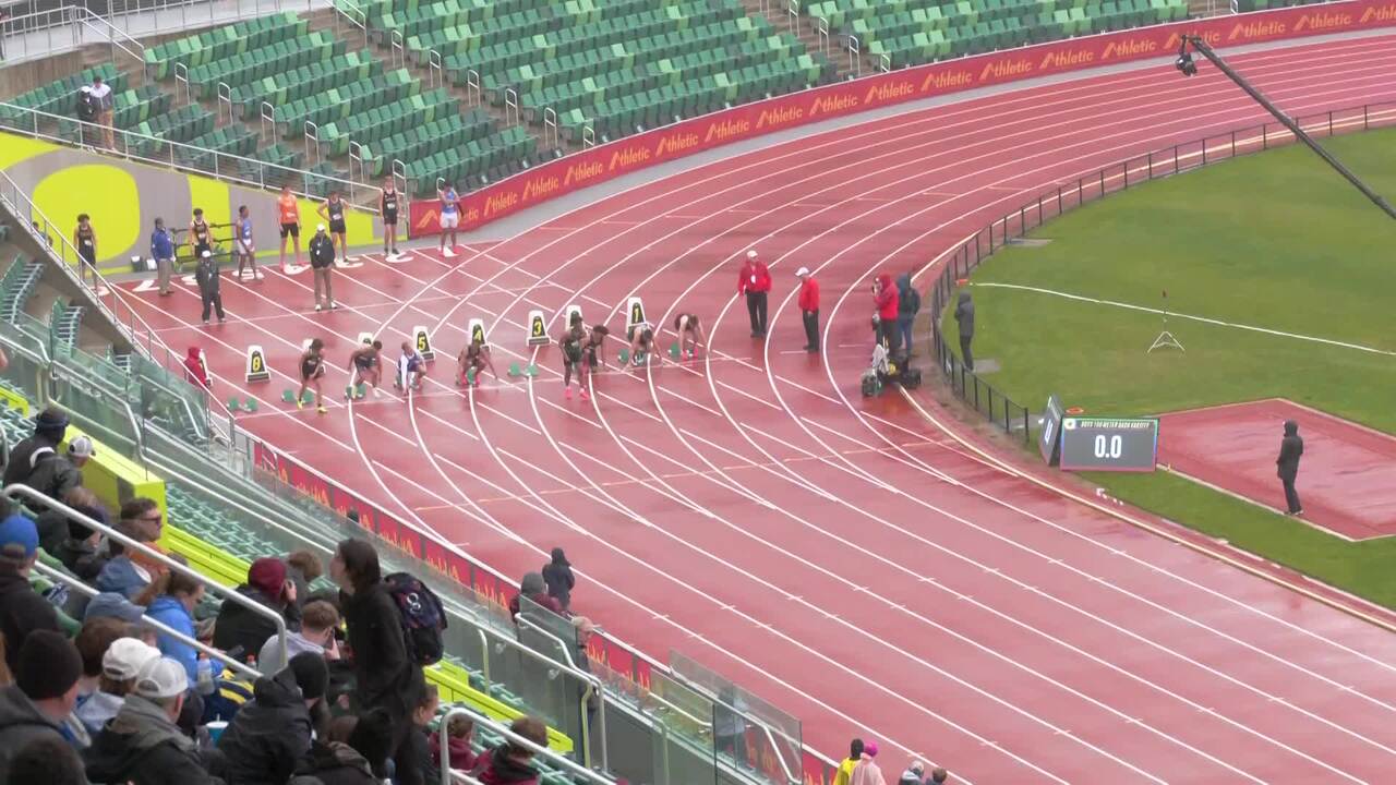 Oregon Relays presented by Videos