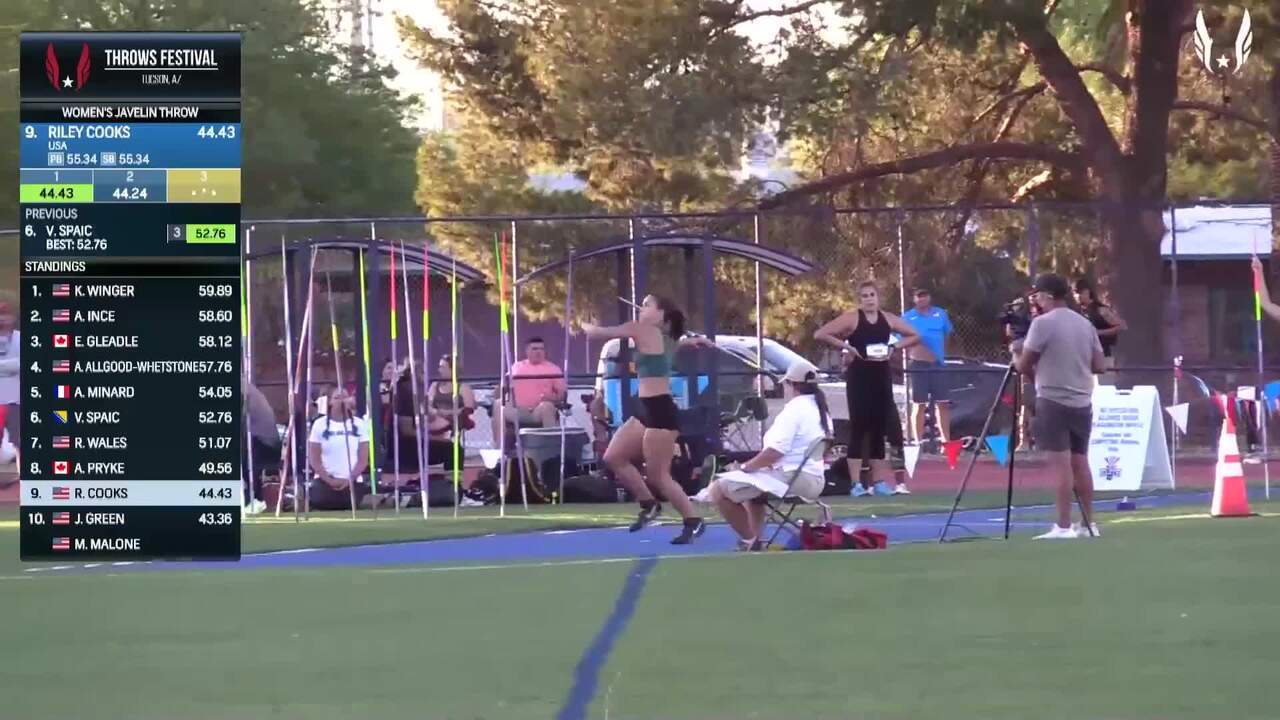 USATF.TV Videos Women's Javelin Throw Round 3 USATF Throws
