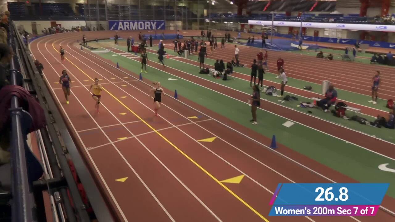 Rutgers Holiday Classic