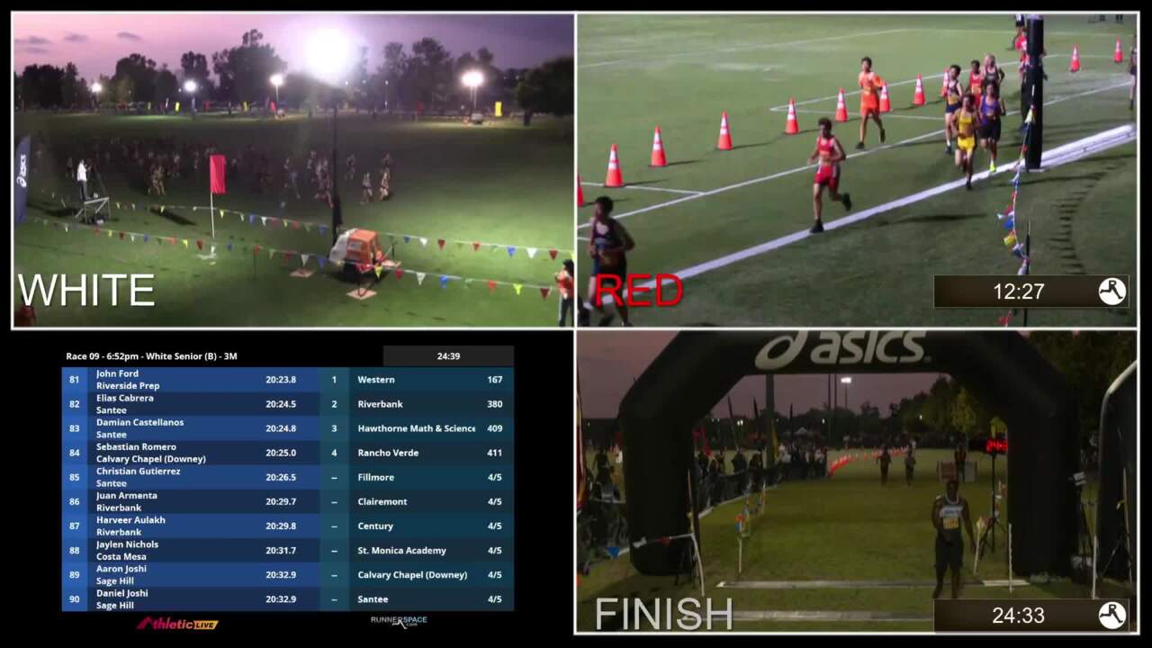 Woodbridge Cross Country Classic presented by ASICS - Videos - Boys Soph Red 3 Mile XC