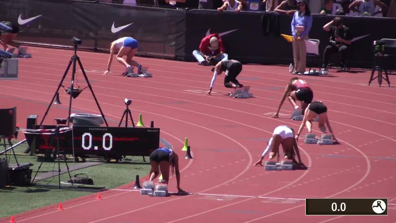 Arcadia Invitational Videos Girls 400m