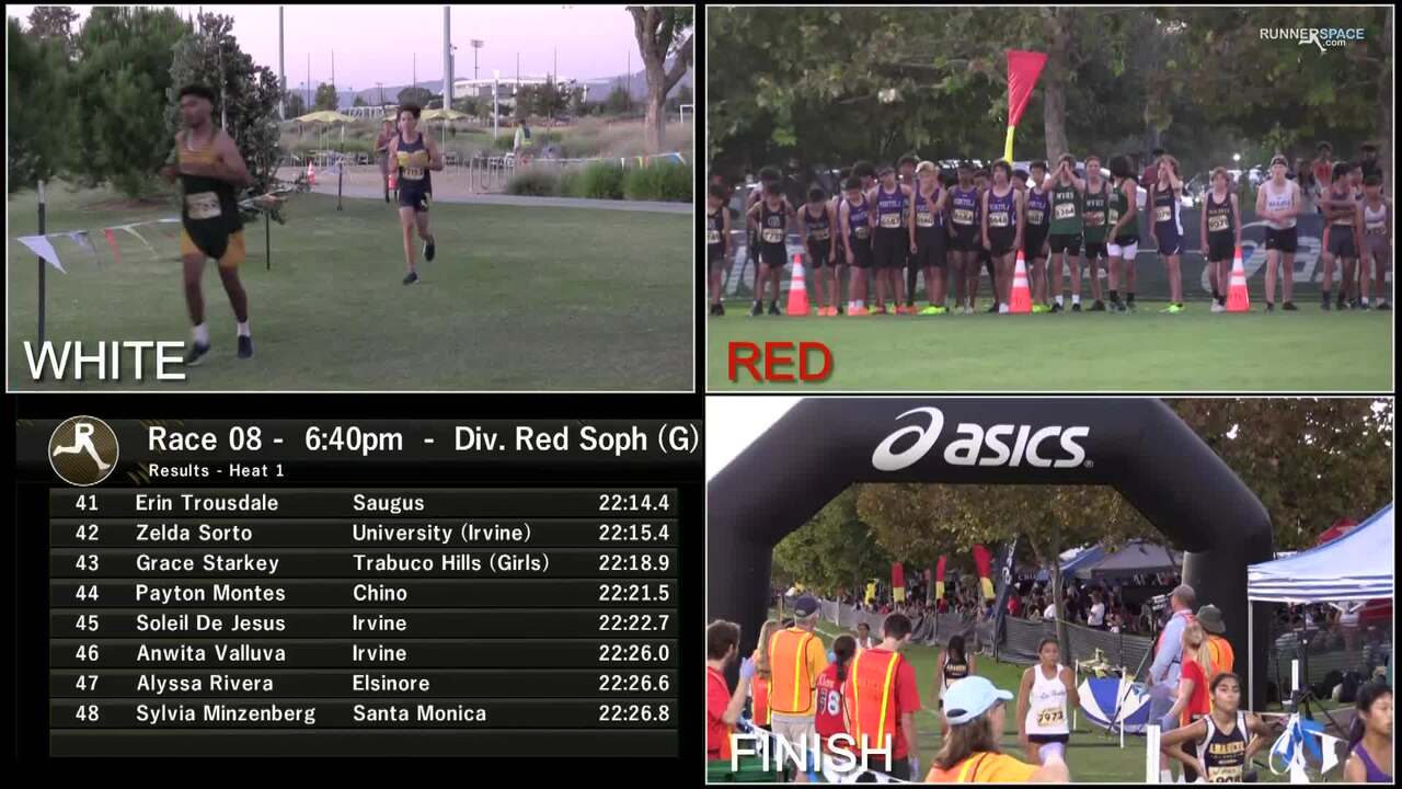 Woodbridge Cross Country Classic presented by ASICS Videos Boys