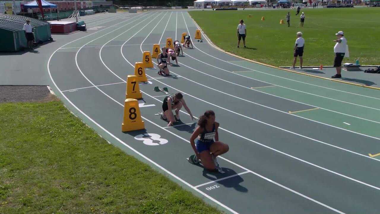 Videos Women's U18 Heptathlon 200m Section 3 Legion Canadian Youth