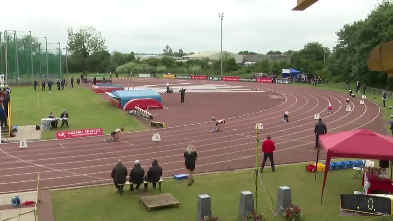 England Athletics U20 and U23 Championships