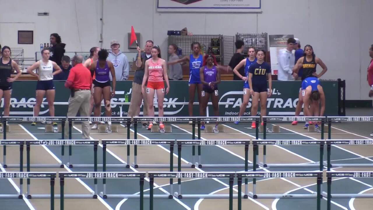 Aac Indoor Championships 2025 Results 